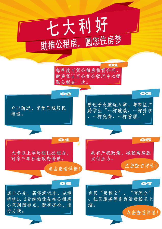 公租房七大利好.jpg